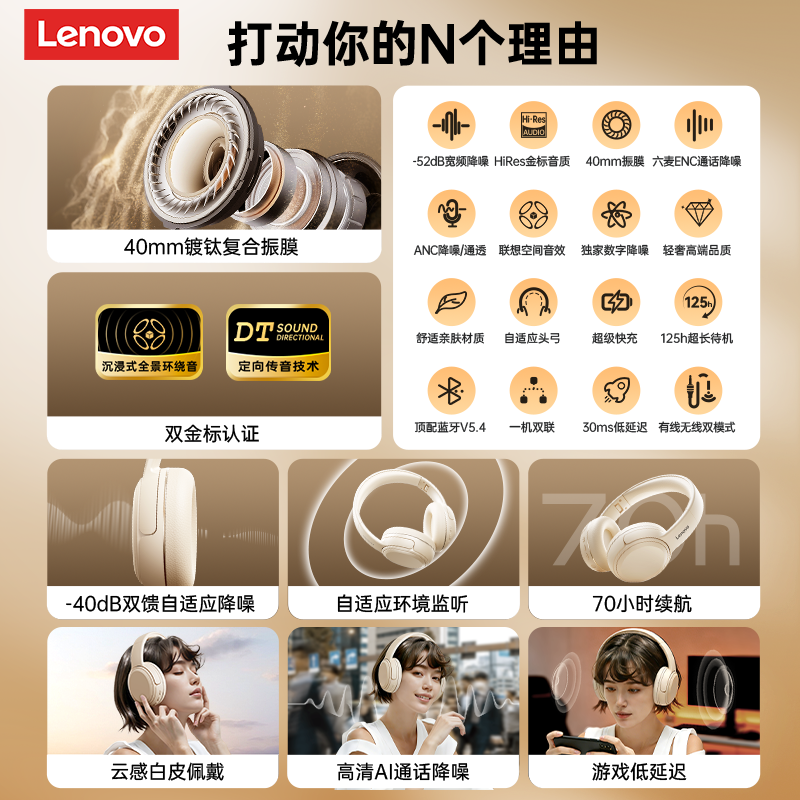 Ноутбук Lenovo?