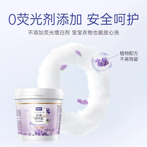 Взрывная артефакт прачечной соля