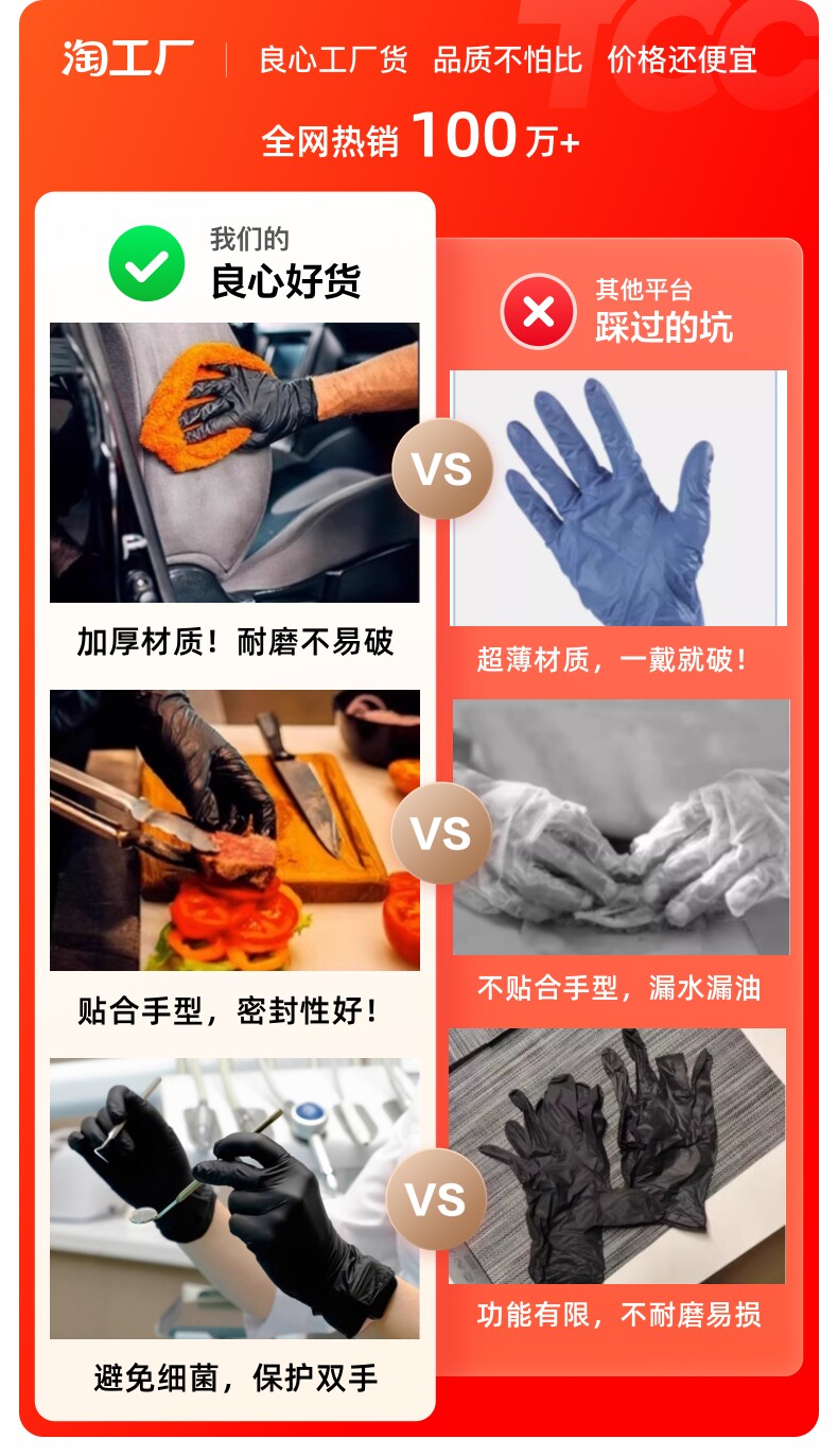 Защитные перчатки 黑色一次性手套丁腈加厚防水防油耐用耐酸碱美容美发工作洗车