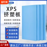 Экструдированная плита, изоляционная плита, высокая плотность, огнестойкий, огнестойкий, пол с подогревом, крыша, наружная стена, внутренняя изоляция, пенопласт b3b1