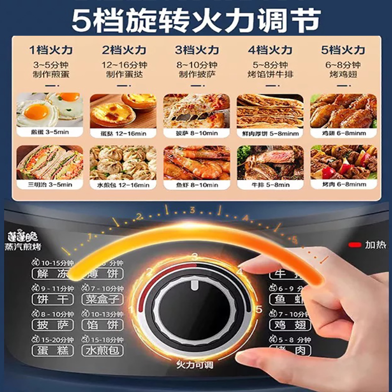 全自动烙饼机大揭秘：解锁美食新技能，轻松搞定各种饼类美食！