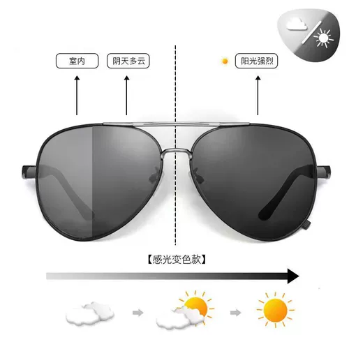 День и ночь использование 𫔭 Автомобильные солнцезащитные очки мужское ночное зрение изменение цара