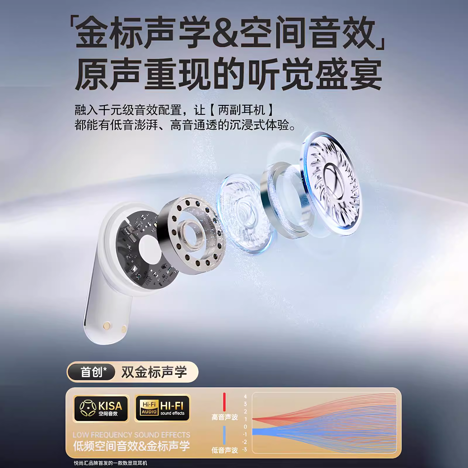 Wireless headphones, extra-long ear clips, bluetooth, 2 in 1