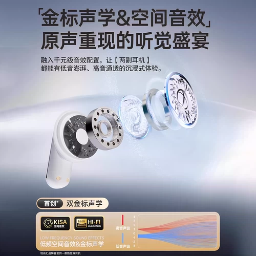 Беспроводные наушники, сверхдлинные клипсы, bluetooth, 2 в 1
