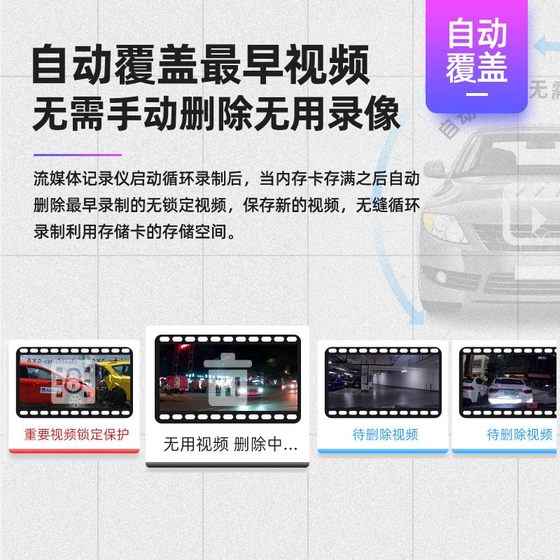 Driving recorder memory card memory dedicated high-speed card 32gsd card class10 car for 128g camera