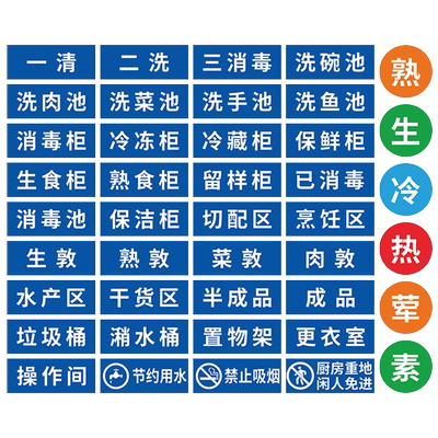 厨房防水标识牌整套|721人收藏