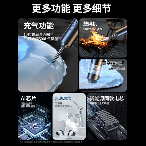 Бесколлекторный большой беспроводной портативный маленький пылесос для автомобиля для домашнего использования, высокая мощность