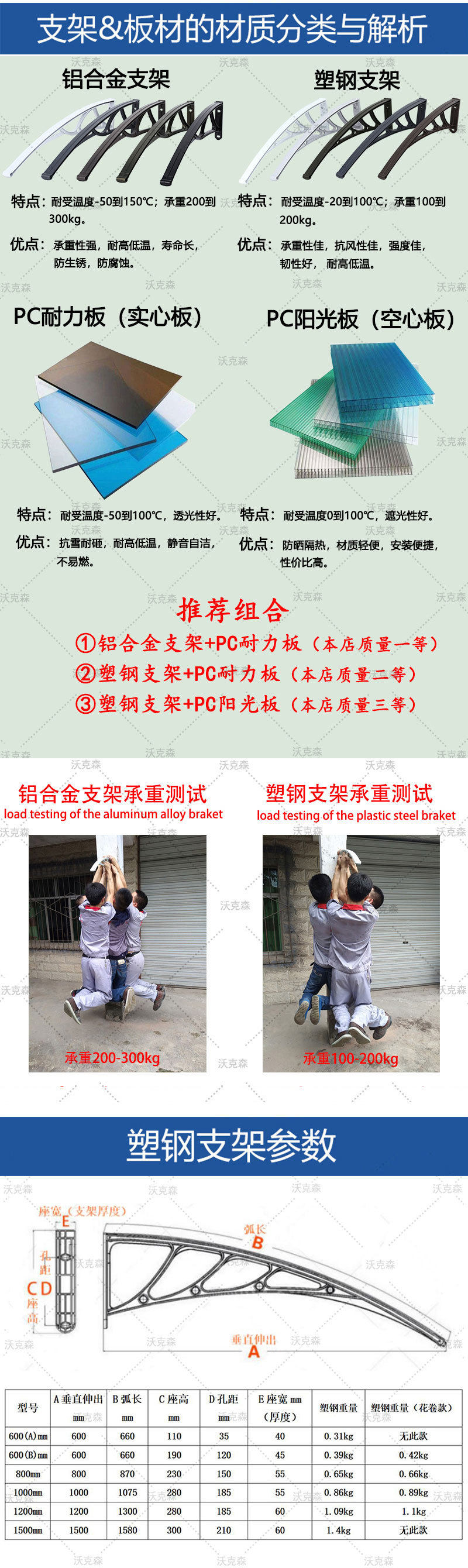 Навес 遮阳棚雨搭屋簷户外阳台窗户挡雨防晒无声pcpc支架雨棚阳光棚