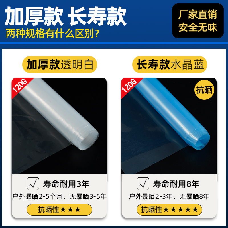 透明塑料大棚膜+加厚塑料布=农用神器？防水防雨防风全搞定！