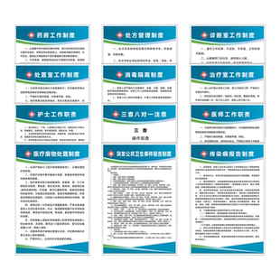 个体诊所规章制度制度牌标识牌医院门诊卫生站村卫生室医务室医疗机构医美医生工作管理制度护士职责