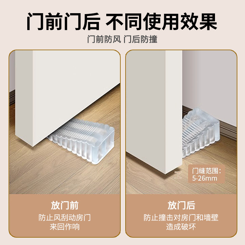 门挡橡胶防风阻门器:居家安全与安静生活的守护神!-安全门卡-淘宝百科网