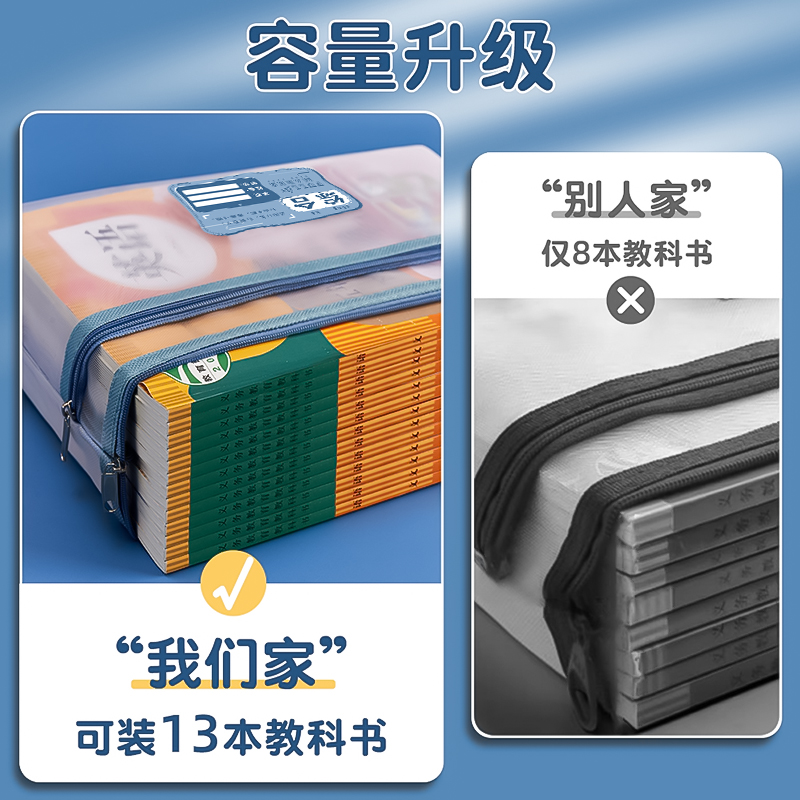黑龙江中医药大学重点学科有哪些？国家级与省级名单全解析