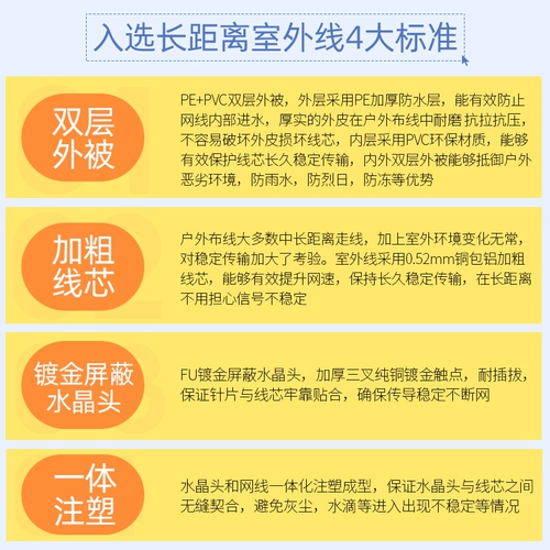Сетевой кабель 10m15m20 метров супер -пять -тип наружный компьютер широкополосный маршрутизатор сетевой сеть.