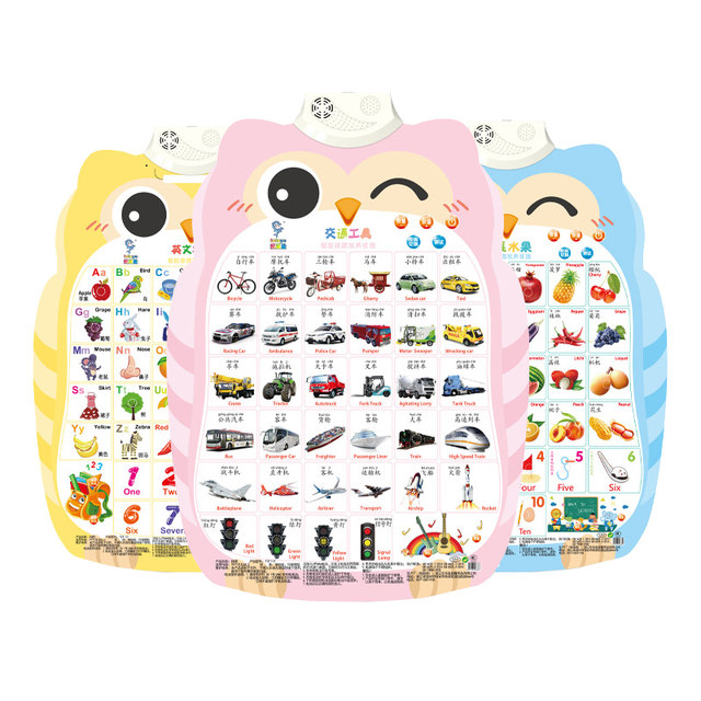 Baby audio wall chart pinyin learning alphabet wall stickers literacy Early Education ສຽງຂອງຫຼິ້ນເດັກນ້ອຍ ການສຶກສາສາມຕົວອັກສອນຄລາສສິກ