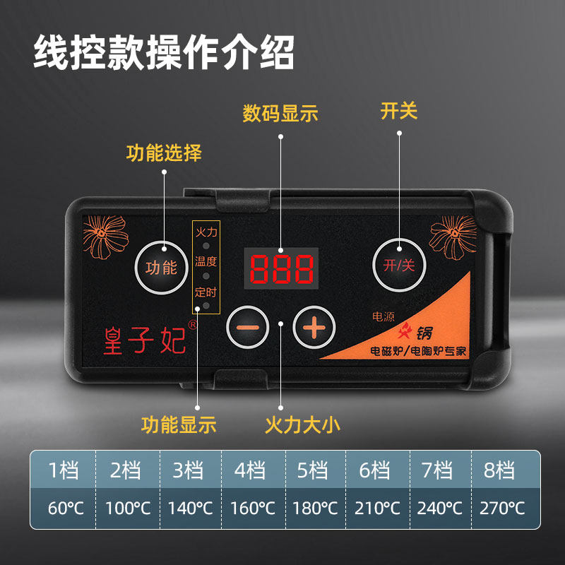 Встраиваемая круглая индукционная плита для хот-пота Huangzifei HZF-328C30