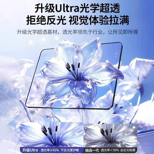 Подходит для Huawei MatePad11.5s закаленная пленка MatePadPro11se защитная пленка для планшета 2024 Honor 10/9 мягкая легкая версия Air12 дюймов x9/x8pro модель v9v8v7v6 Pad