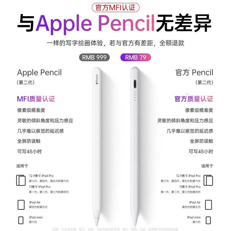 Apple Pencil二代与iPad Pro完美搭档,触控新体验,你准备好了吗?-手写笔-淘宝百科网