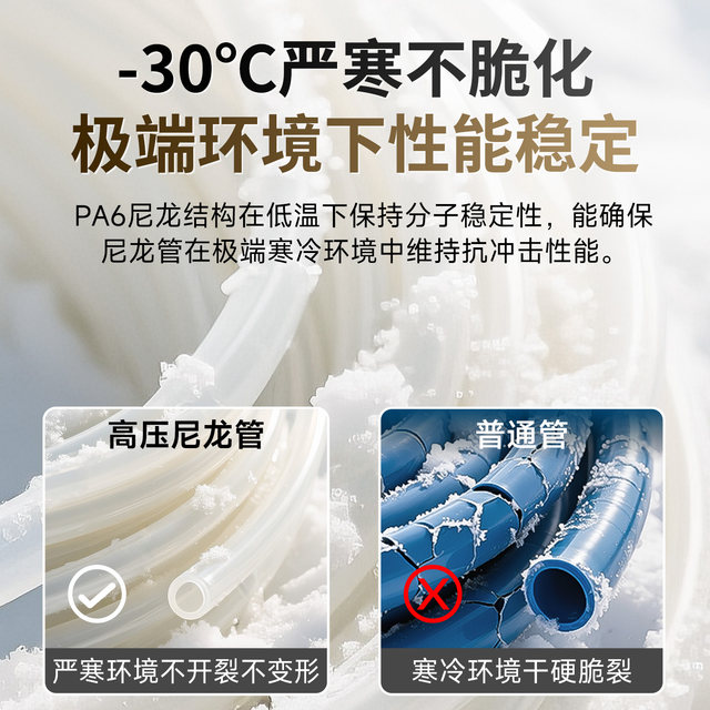 PA6 nylon pipe lubricating oil pipe high pressure transparent oil circuit accessories plastic air pipe machine tool oil pipe resistant to acid and alkali 6/8mm