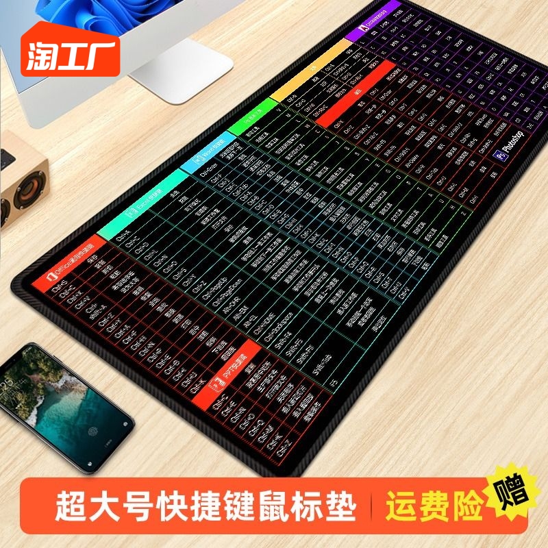 Mouse Pad Super Large Office Shortcut Thickened Lock Side Gaming Keyboard Wrists Soft Table Mat Men And Women Cute Black-Taobao