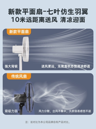 2024 Новый воздух циркулирующий вентилятор дома посадка и встряхивание вентилятор электрический вентилятор, большой ветер, супер тихий вентилятор.