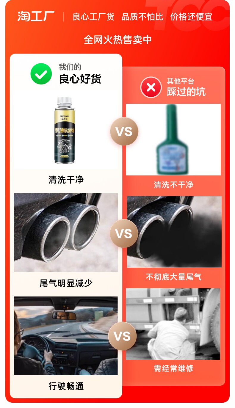 Бензиновые добавки 柴油车柴油清洗剂燃油添加剂三元催化除积碳柴油降凝剂引擎除碳清除