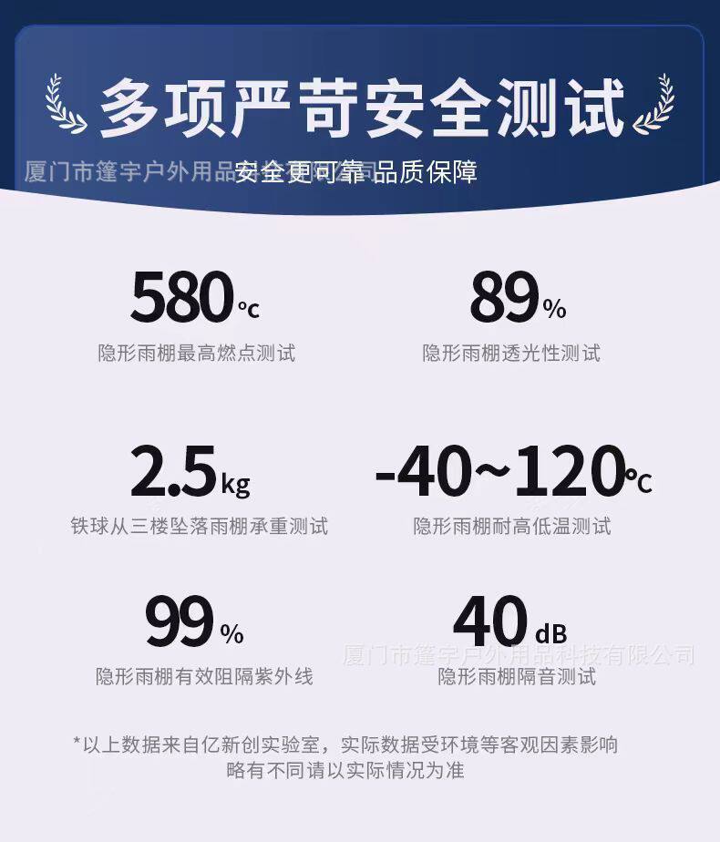 Навес pc透明雨棚无支架户外家用遮阳蓬屋檐阳台窗户配电箱插头防雨挡板 No brand