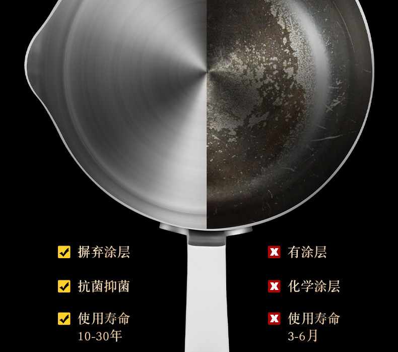 Фритюрница 油炸锅家用小304不锈钢带滤网多功能炸炸壶省油炸串锅加深小炸锅