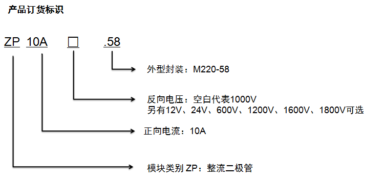 Diode công suất cao ZP5A 10A 20A 30A 50A 100A 150A Diode chỉnh lưu 1000V