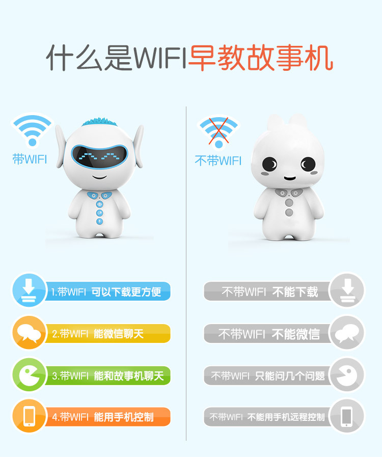 Huba robot đồ chơi trẻ em giáo dục học thông minh đối thoại giọng nói nam nữ máy giáo dục sớm máy thứ hai tóc đồ chơi cho bé gái