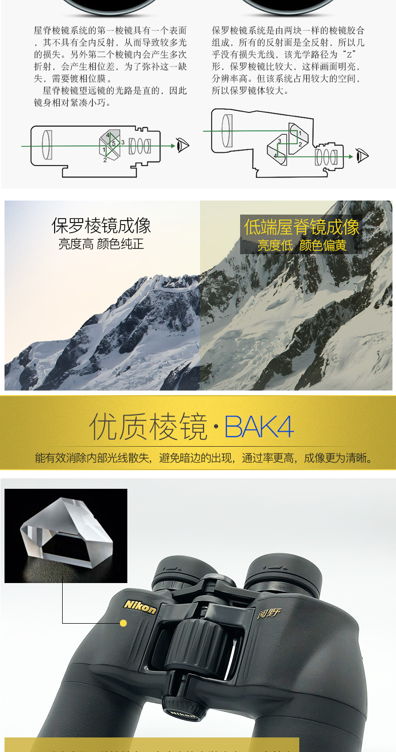 Kính thiên văn Nikon Nhật Bản Nikon Một ống nhòm nhìn đêm ánh sáng độ nét cao ACULON A211 - Kính viễn vọng / Kính / Kính ngoài trời kính ngắm bushnell