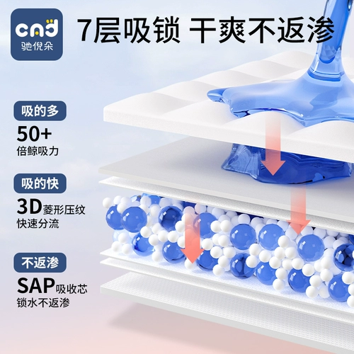 Послеродовая одноразовая простыня для молодой матери