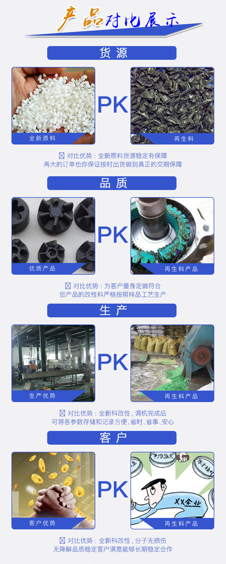 Специальность пластмасс pps原料日本宝理塑料1140是一种加纤40增强 高韧性防火级别 Japan, Bao Li Специальность пластмасс pps原料日本宝理塑料1140是一种加纤40增强 高韧性防火级别 Japan, Bao Li