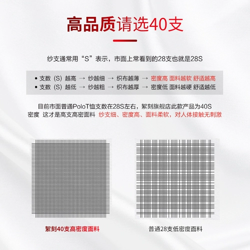 Хлопковая футболка polo для работы, делается под заказ, услуга «вышивка логотипа»