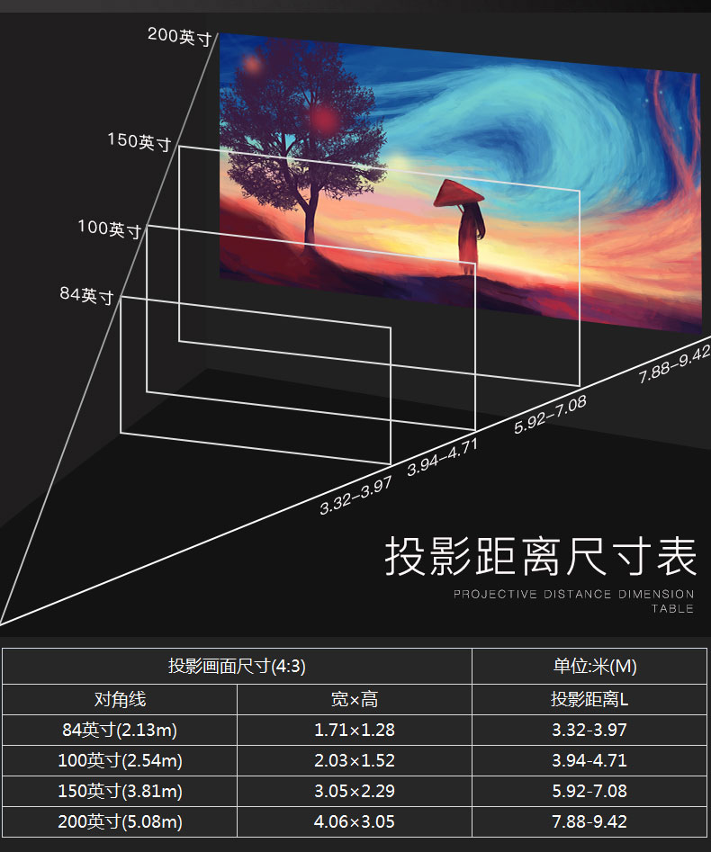 Máy chiếu Benq / BenQ CP1531 văn phòng 3D không dây 1080P điện thoại di động không dây rạp hát tại nhà tập trung ngắn cầm tay máy chiếu nhỏ ban ngày HD trực tiếp đầu tư phòng hội thảo