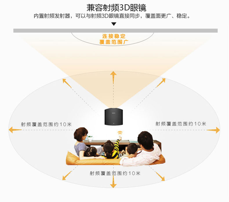 Máy chiếu SONY Sony VPL-HW48 / 49 Máy chiếu wifi không dây HD Máy chiếu 3D 3D Blu-ray TV 4K rạp chiếu phim gia đình cao cấp có độ tương phản cao - Máy chiếu