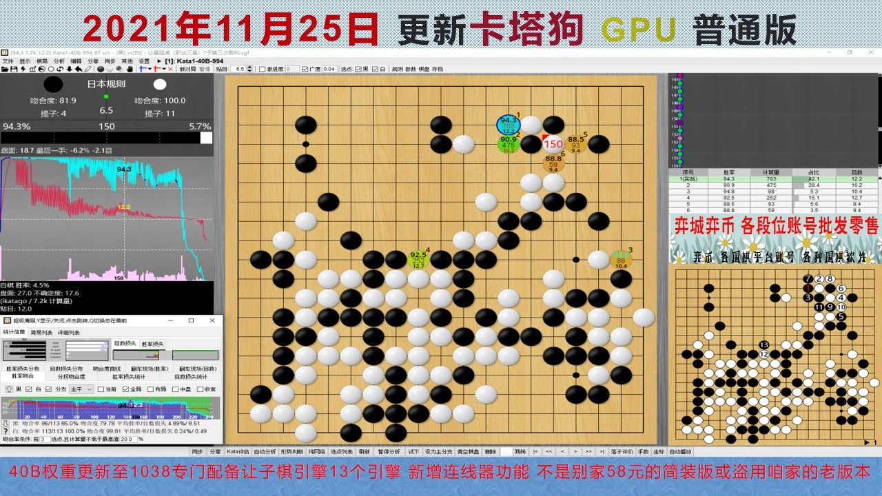 On January 15, 2022, the Go artificial intelligence AI software Katago connecter account was updated