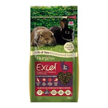 British Bugs Old Rabbit Food Old Rabbit Burgess Cranberry Small Red Berry Aged Rabbit Grain 2KG