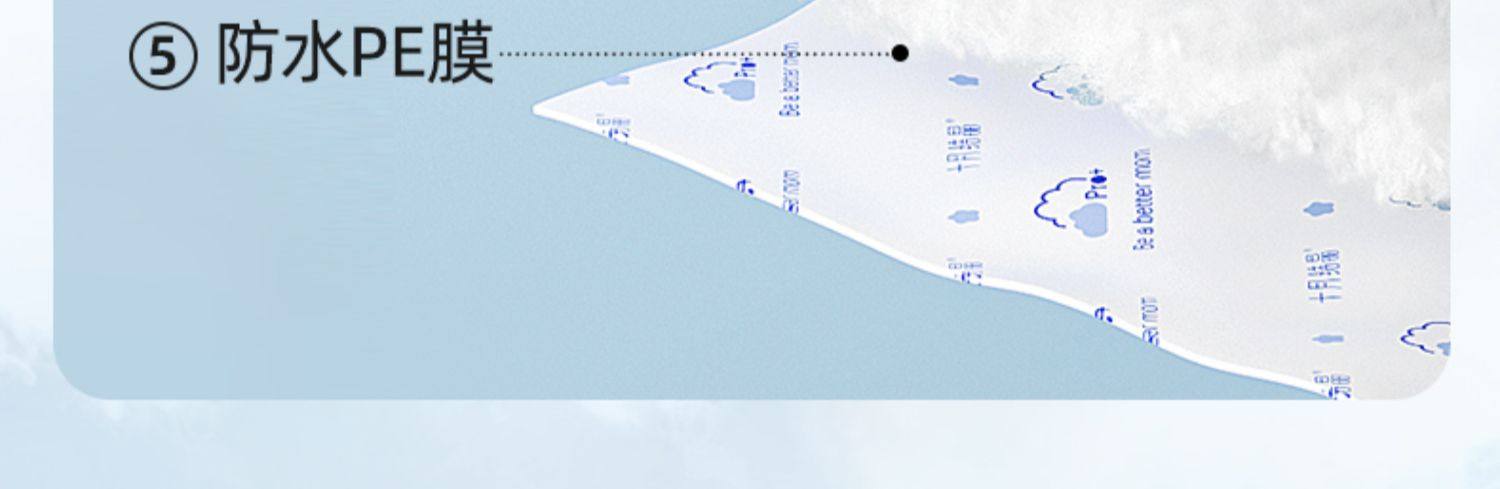 Newborn Baby Diaper Pad Super Soft Waterproof Breathable 33*45cm 20 Pcs/Bag