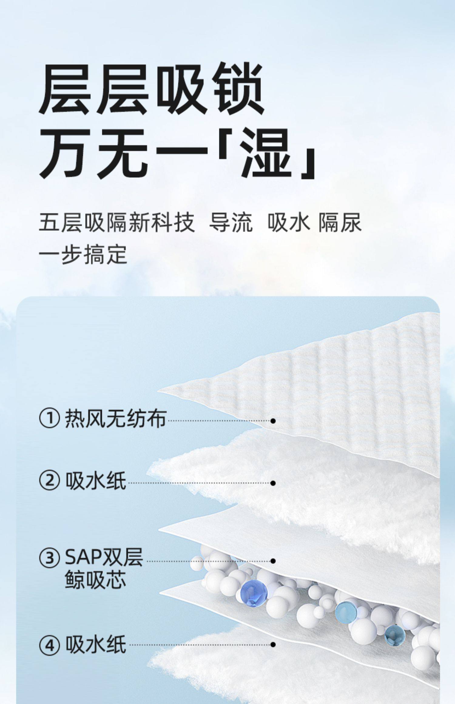 Newborn Baby Diaper Pad Super Soft Waterproof Breathable 33*45cm 20 Pcs/Bag