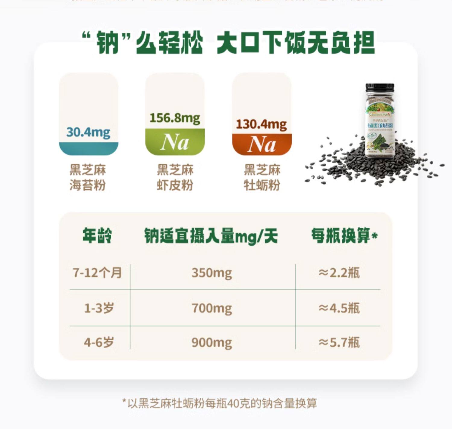 【中国直邮】爷爷的农场宝宝儿童拌饭调味料 [瓶装]有机黑芝麻虾皮粉40g*1