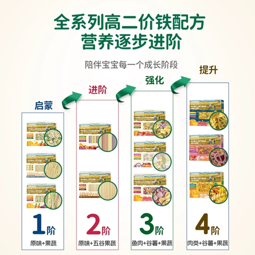 爷爷的农场 Органическая детская лапша детская лапша бабочка лапша детская пищевая пищевая лапша лапша