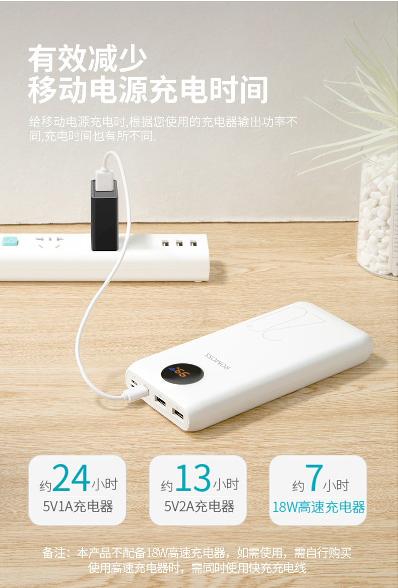 Luoma Shi Bảo 20.000 mA rechargeyour nhanh công suất lớn di động điện thoại di động phổ biến điện thoại di động siêu mỏng chính hãng - Ngân hàng điện thoại di động cục sạc dự phòng anker