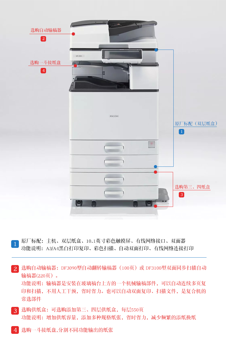 Trong số A3 MP 5055SP Ricoh máy photocopy đa chức năng in qua mạng máy quét đa chức năng - Máy photocopy đa chức năng