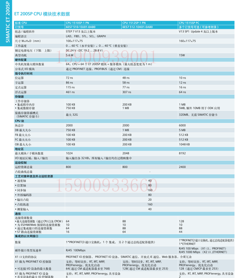 Modulo PLC Siemens 6ES7134-4NB01-0AB0 – Nuovo Mai Aperto, 1PZ