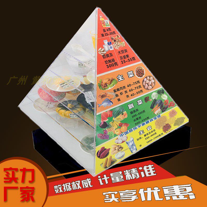 2020版膳食宝塔中国居民膳食平衡宝塔食物膳食金字塔营养食物模型