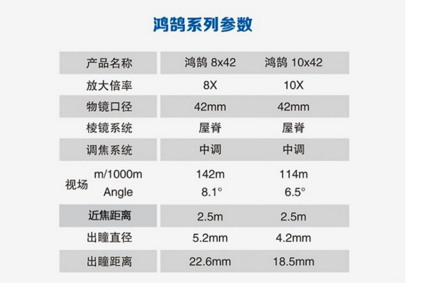Ống nhòm Boguan Hongjun 10X42ED ED phẳng Kính viễn vọng HD ánh sáng thấp - Kính viễn vọng / Kính / Kính ngoài trời ống nhòm nhìn xuyên tường