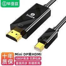 毕亚兹minidp转hdmi线转换器接头4k高清雷电2迷你小dp转hdmi适用