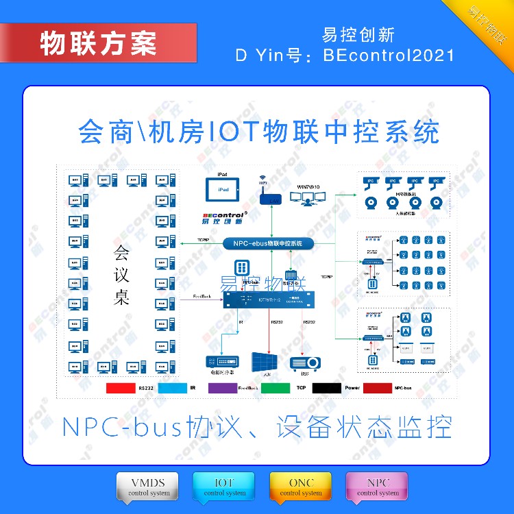 Projector switch computer switch projection computer linkage switch remote control win system Style UI