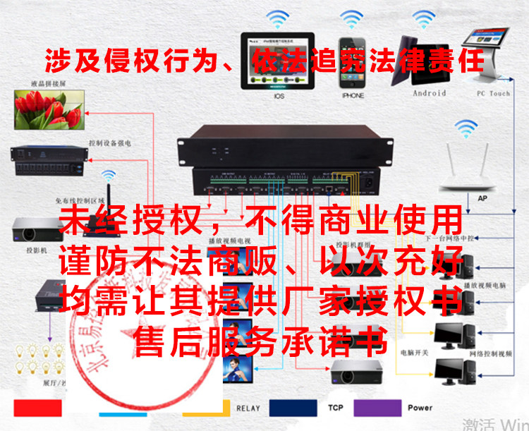 Easy Control Innovation C Language Exhibition Hall Middle Control Switch Independent Stability Strong IPAD Showroom Middle Control Distributed