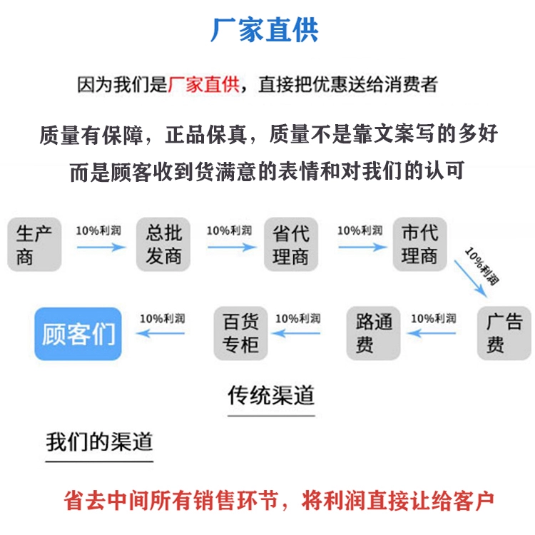 Túi vai mới của nam giới lớn -capacity đa thời trang cài đặt kinh doanh theo đường chéo ba lô 2022 Thẻ Tide cùng màu tuis đeo chéo nam giá túi đeo chéo nam